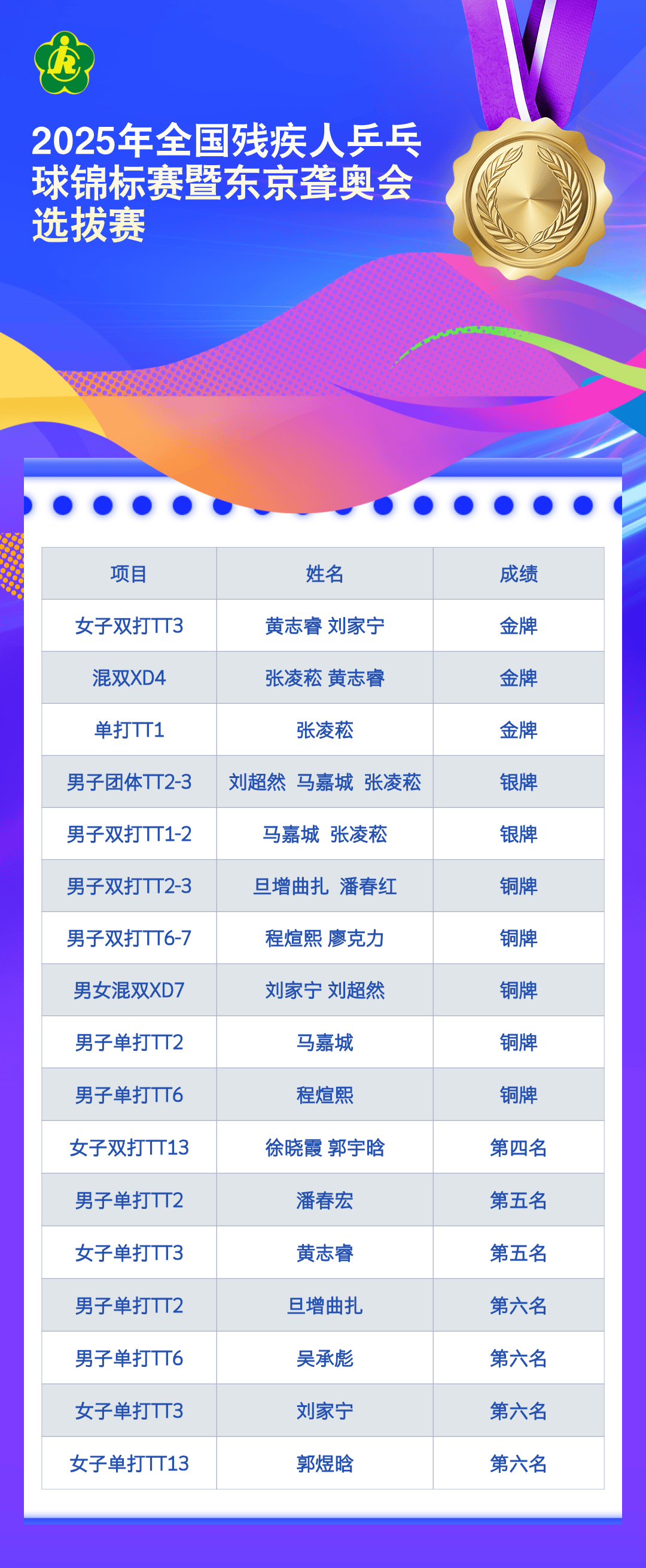 球队备战节奏明显，再创佳绩在望的简单介绍